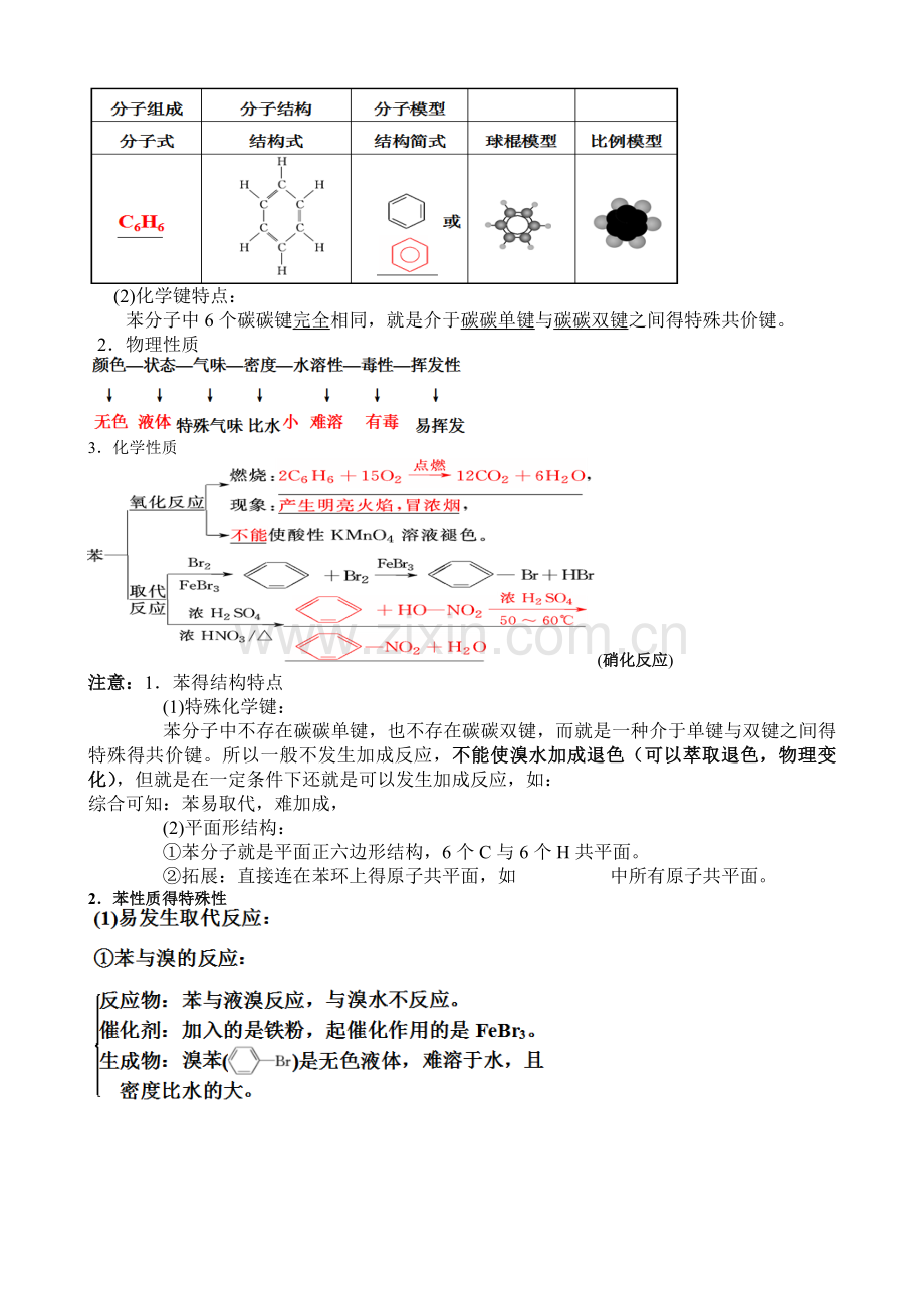 煤的综合利用.doc_第2页