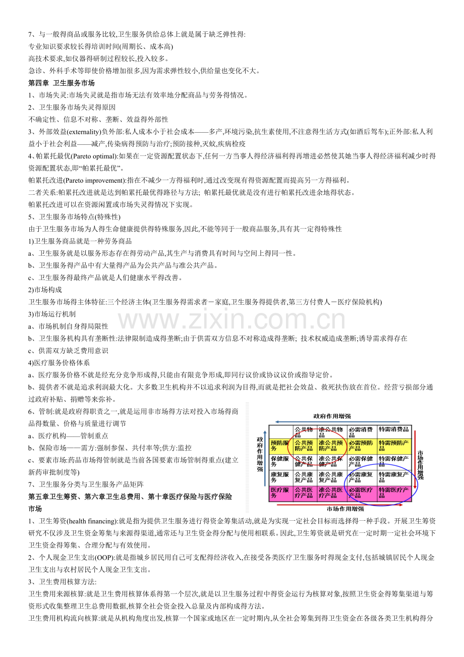 卫生经济学重点.doc_第2页