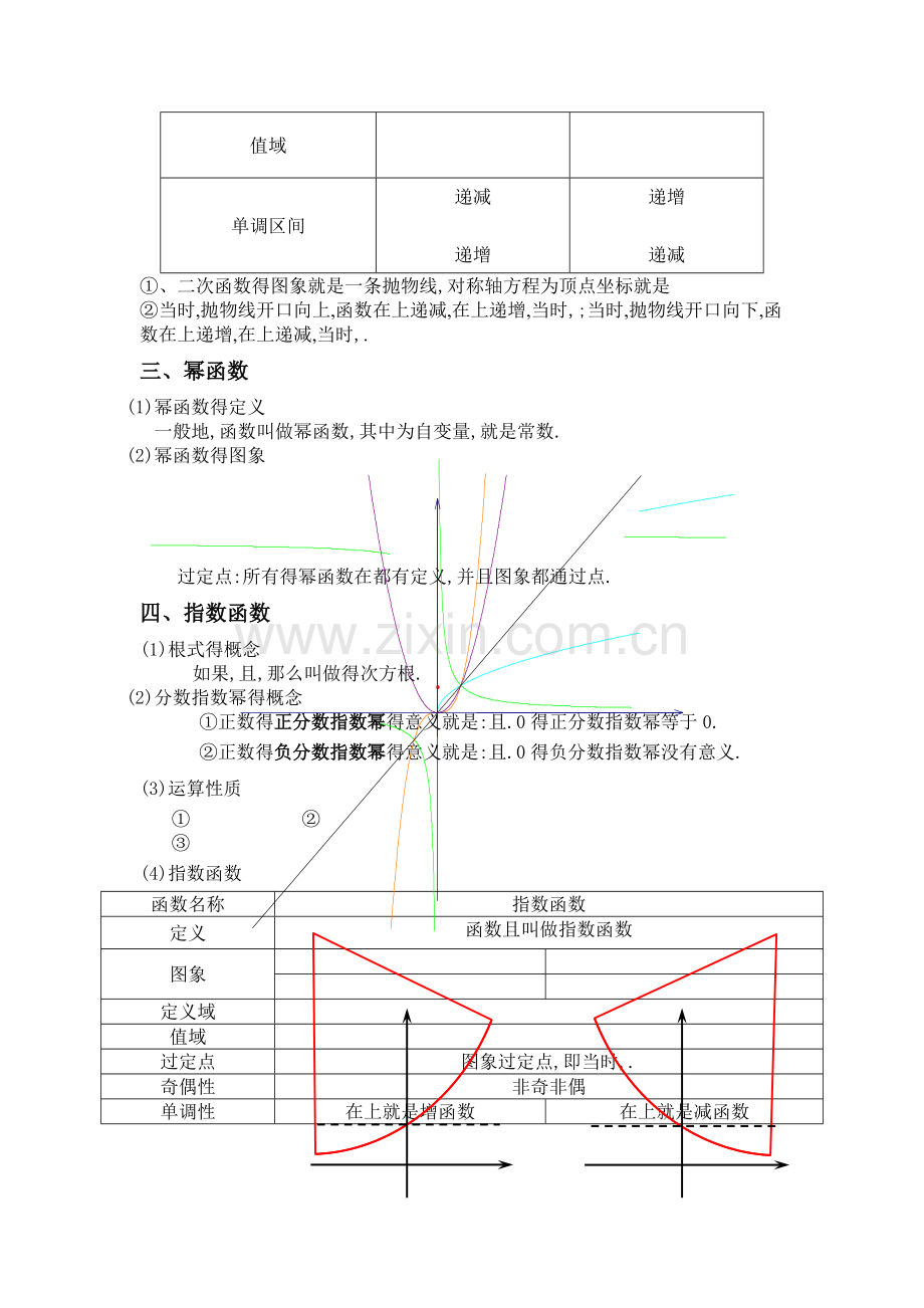 基本初等函数讲义(全).doc_第2页