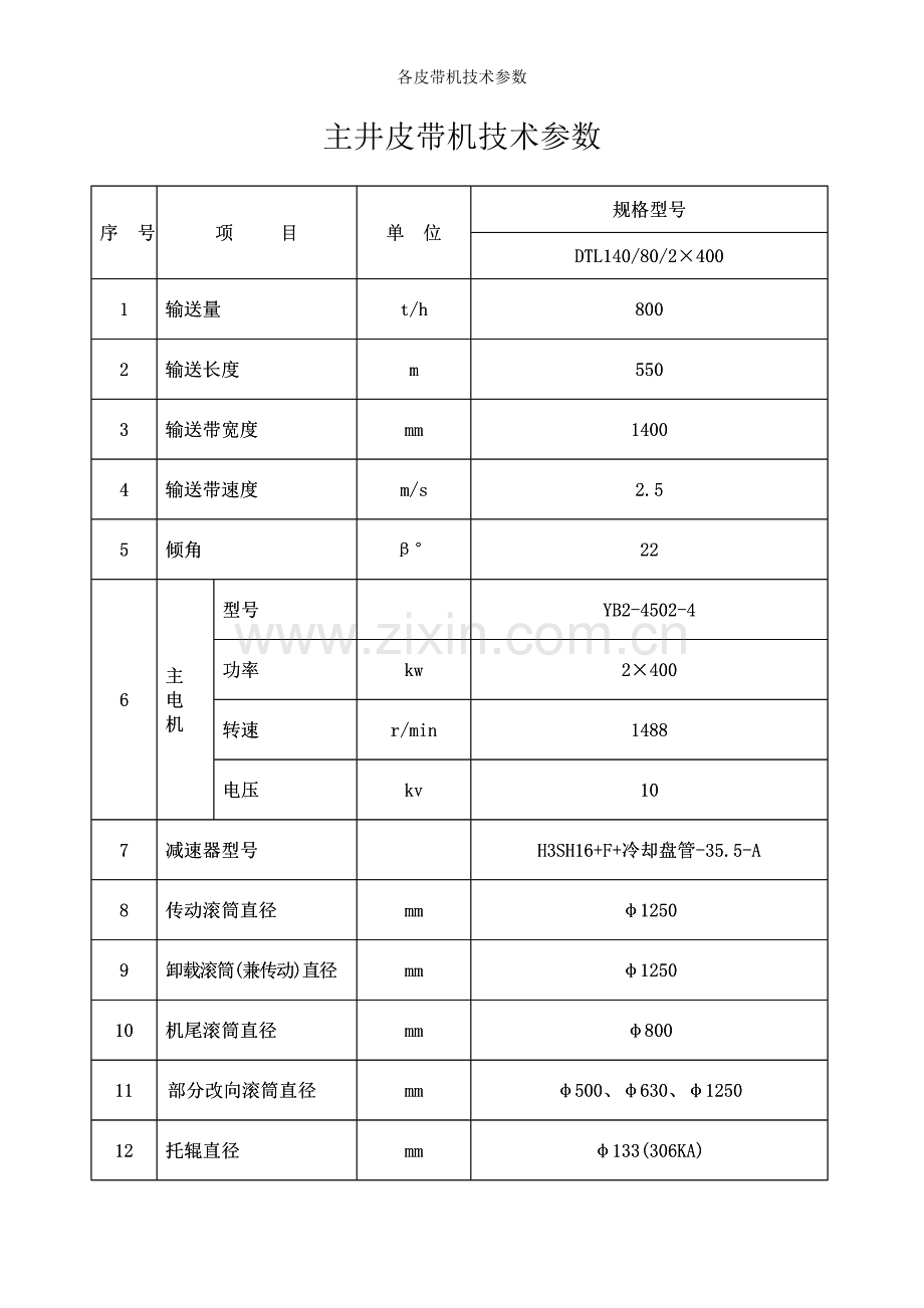 各皮带机技术参数.doc_第1页