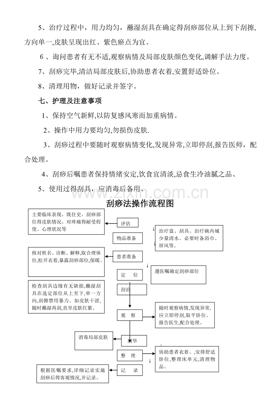 刮痧法的操作规程及流程图.doc_第2页