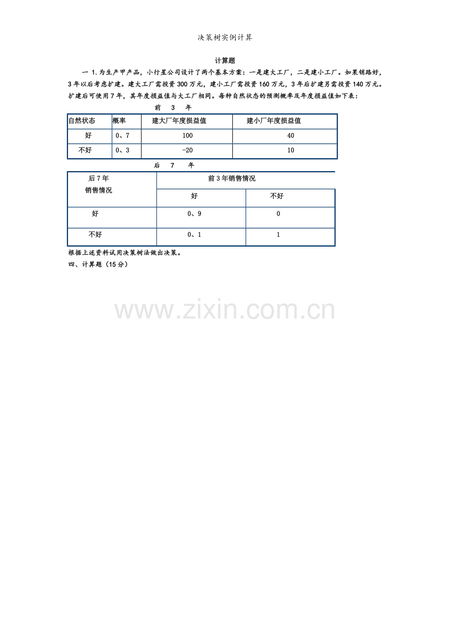 决策树实例计算.doc_第1页