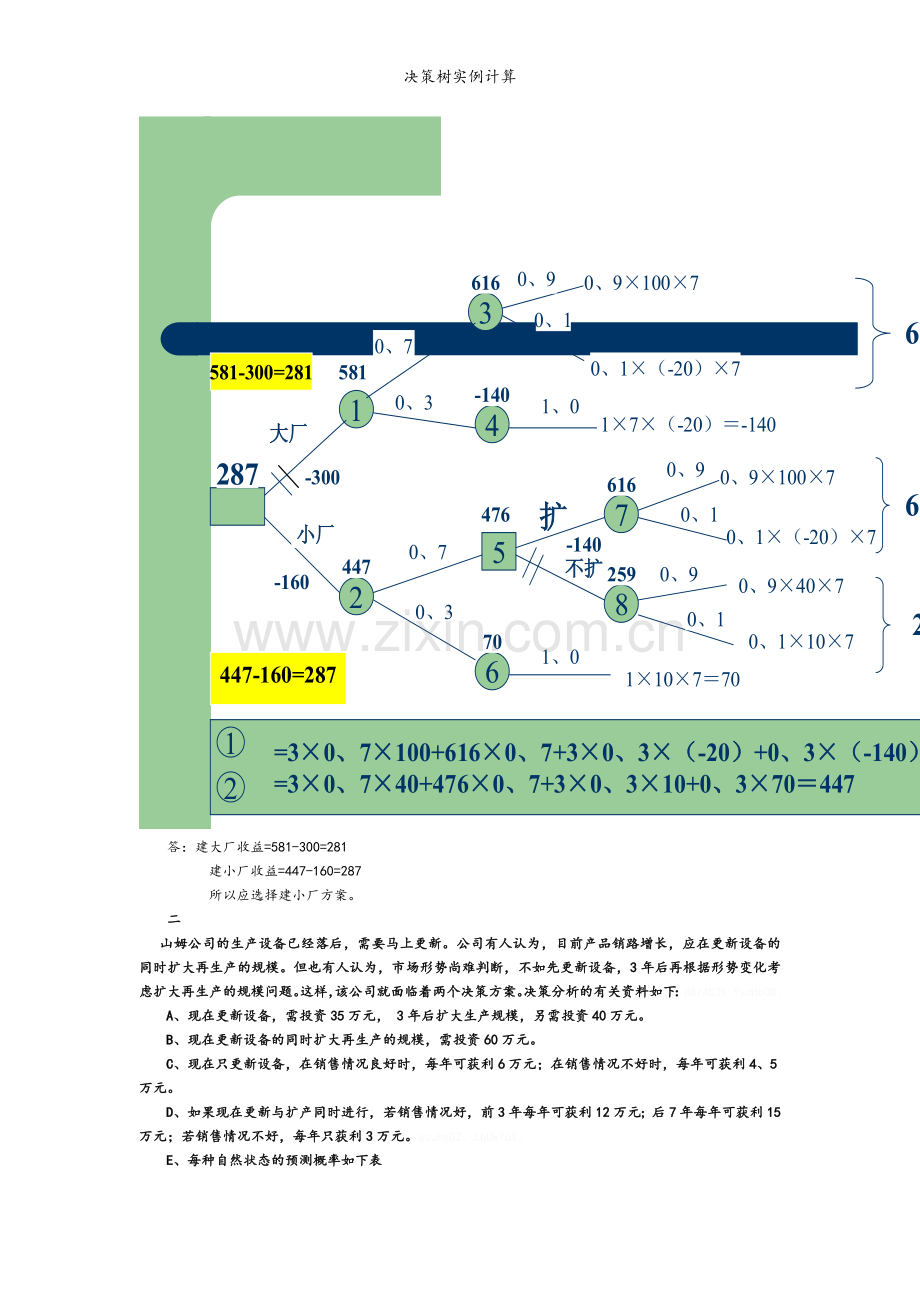 决策树实例计算.doc_第2页