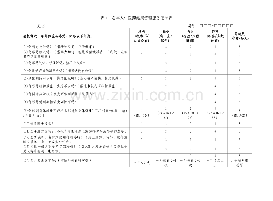 中医药健康管理服务技术规范.doc_第1页