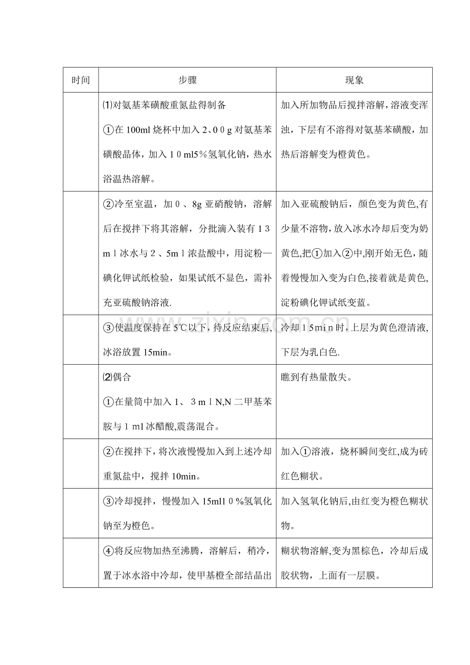 甲基橙的制备-有机化学实验报告.doc_第3页