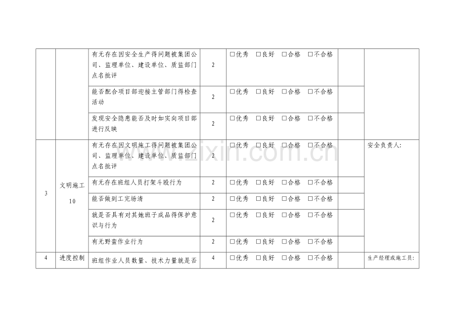 劳务班组评价.doc_第2页