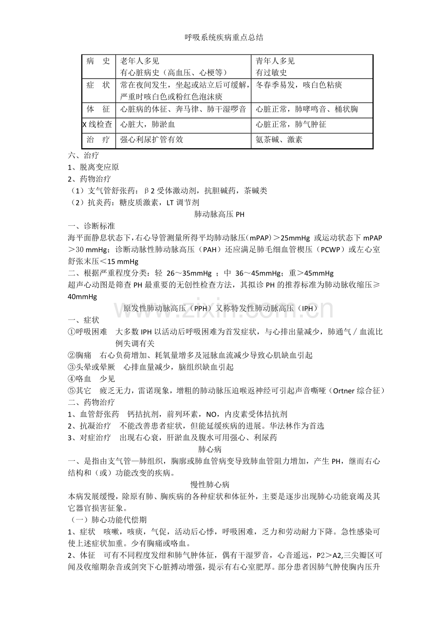 呼吸系统疾病重点总结.doc_第3页