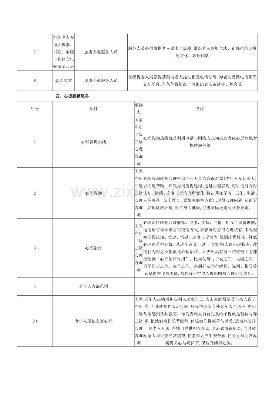 养老院服务项目细化表.doc_第3页