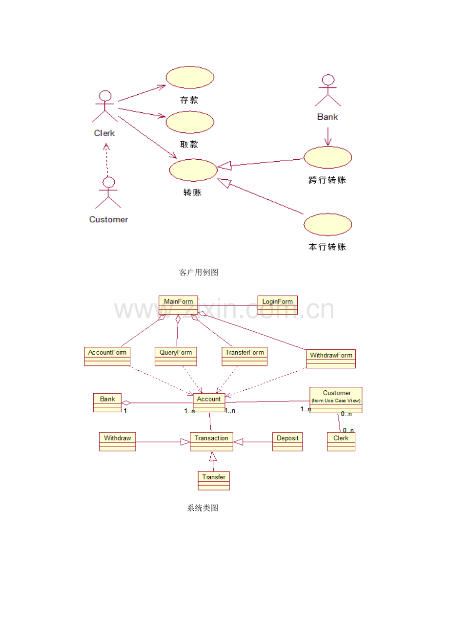 UML银行系统.doc_第2页