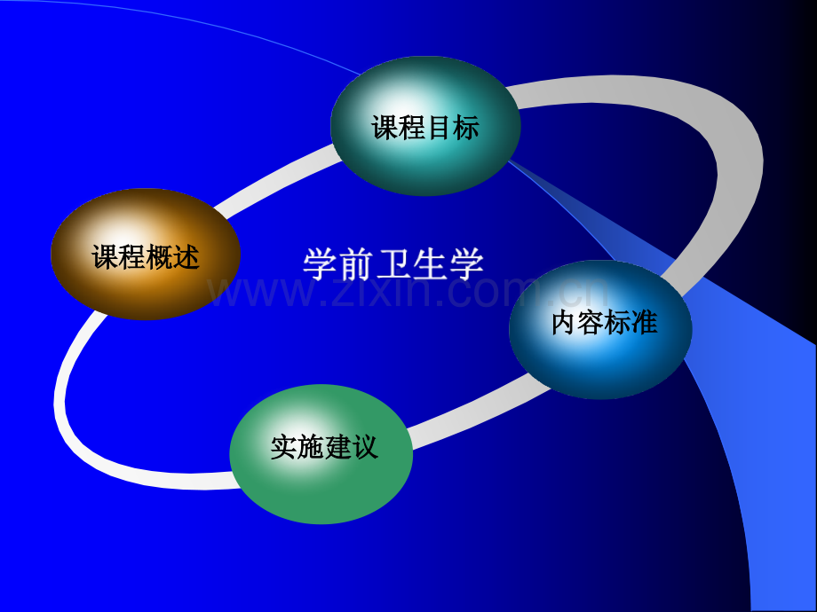 学前卫生学-课程标准介绍.ppt_第1页