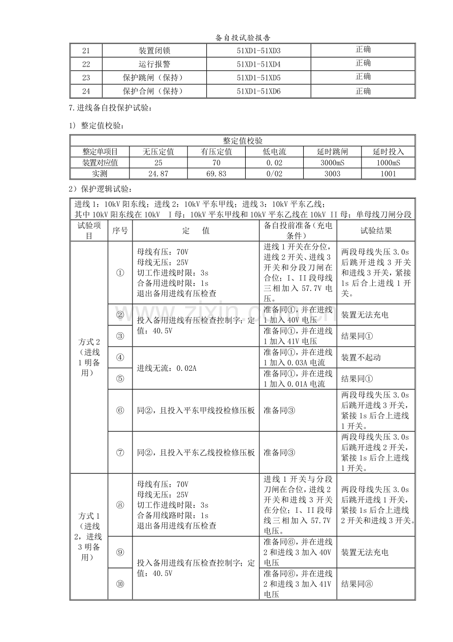 备自投试验报告.doc_第3页