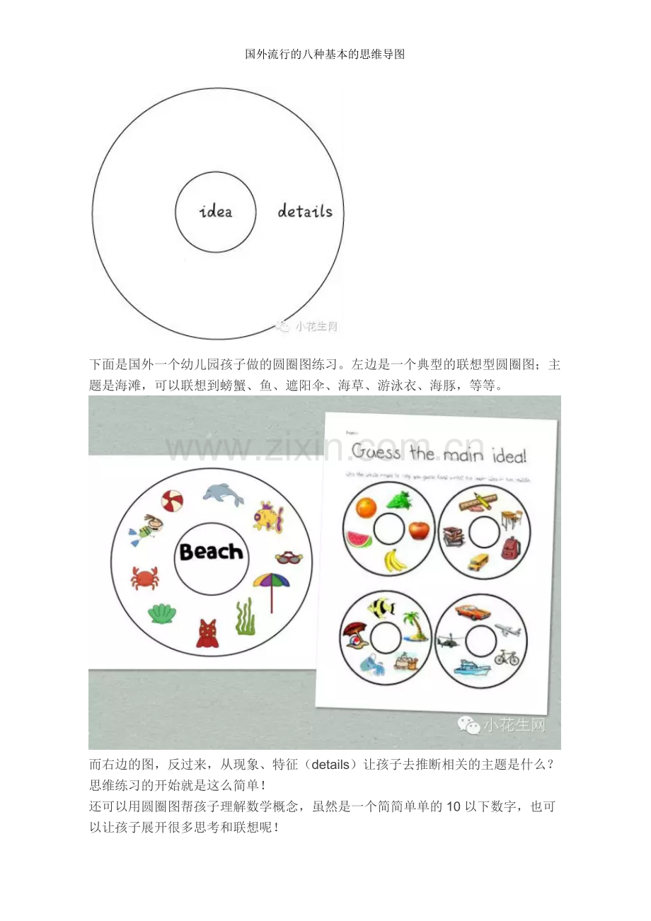 国外流行的八种基本的思维导图.doc_第3页