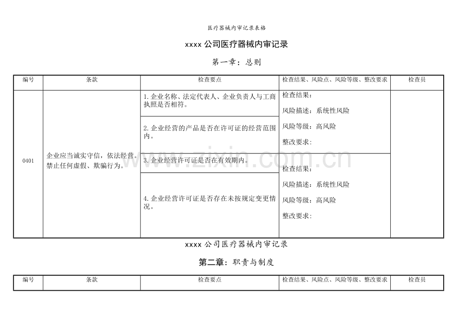 医疗器械内审记录表格.doc_第1页