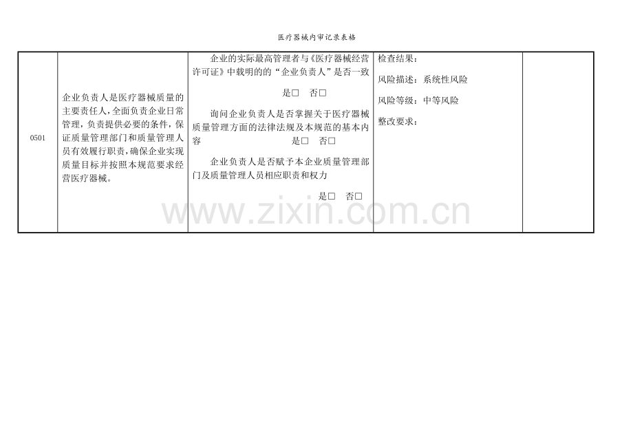 医疗器械内审记录表格.doc_第2页