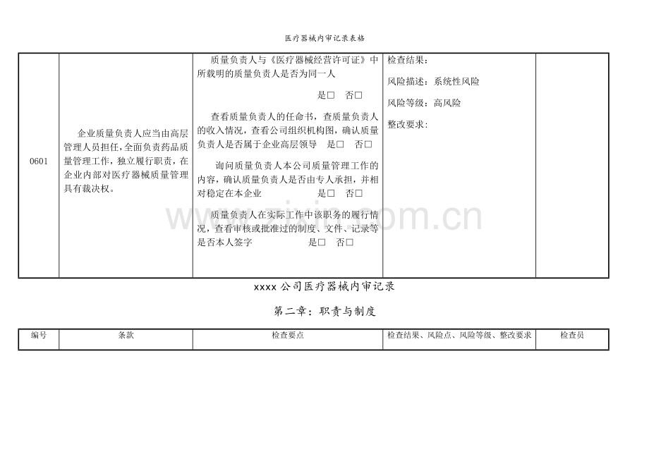 医疗器械内审记录表格.doc_第3页