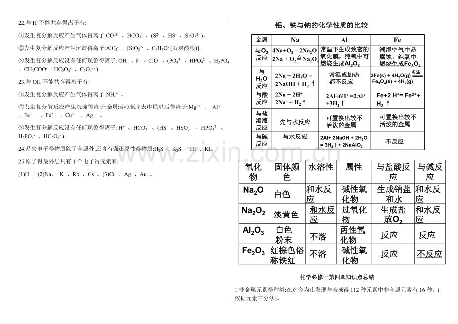 化学必修一第三章知识点总结.doc_第3页