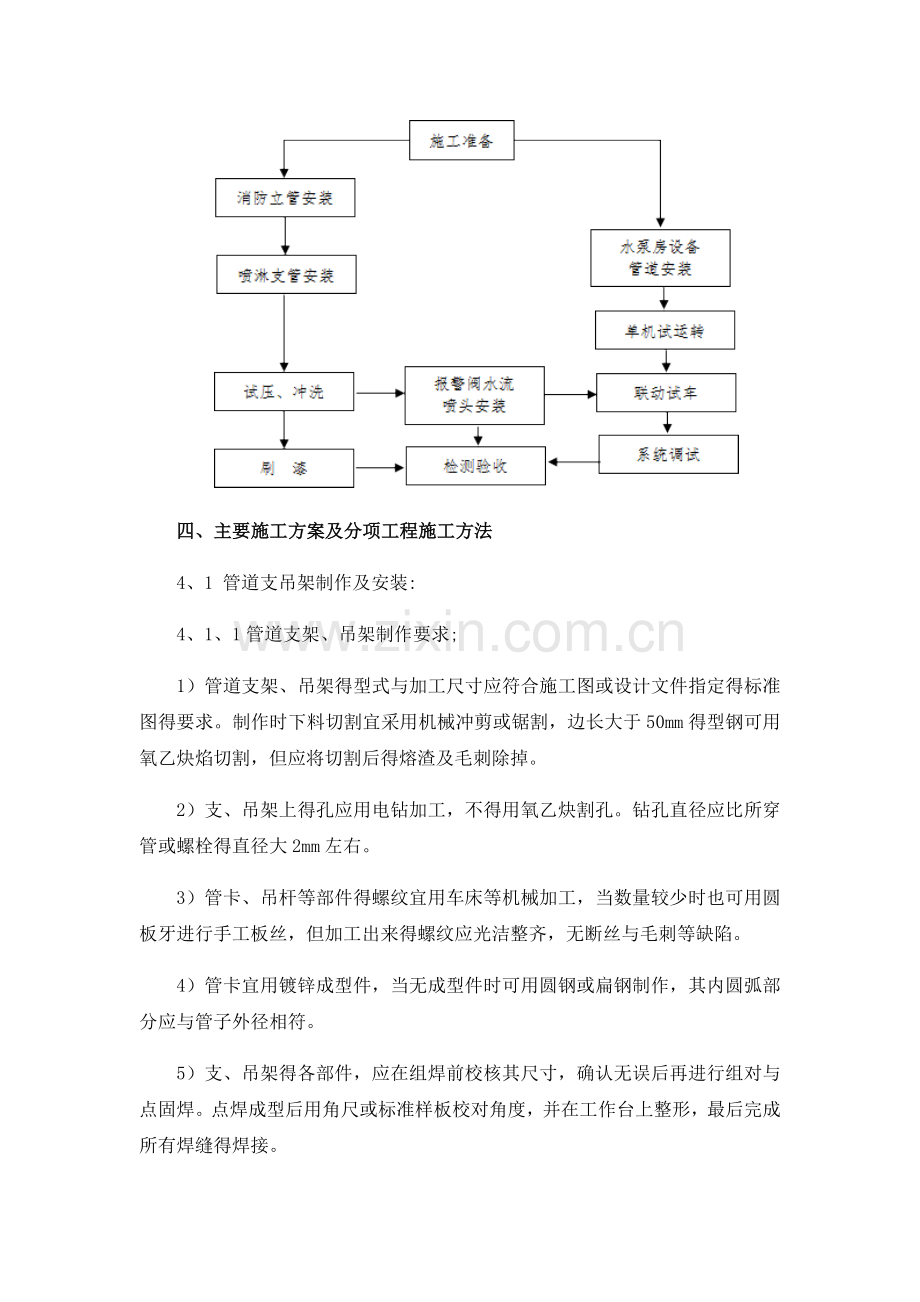 消防系统管道改造技术方案.doc_第3页