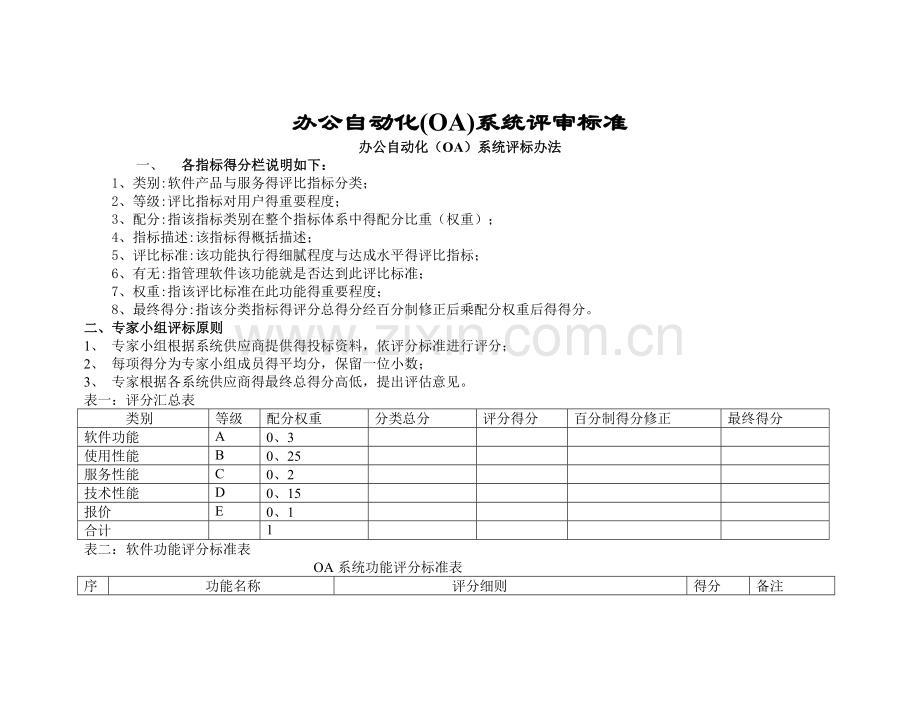 办公自动化(OA)系统评审标准.doc_第1页