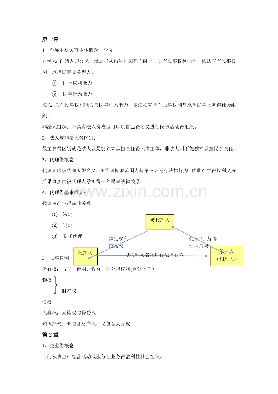 会展政策与法规复习整理.doc_第2页