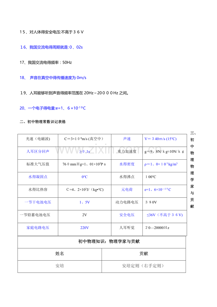 初中物理常量汇总.doc_第2页