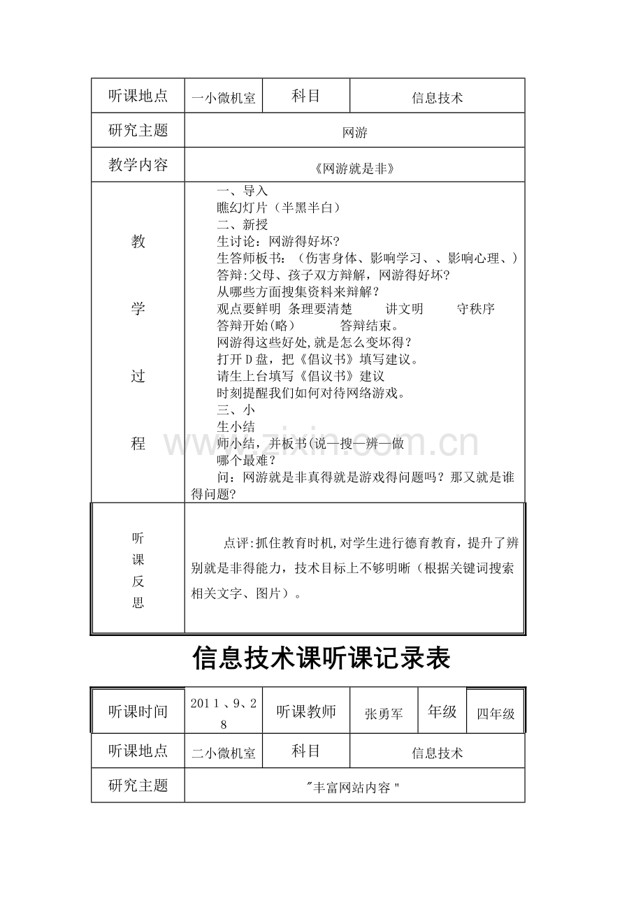 信息技术课听课记录表.doc_第2页