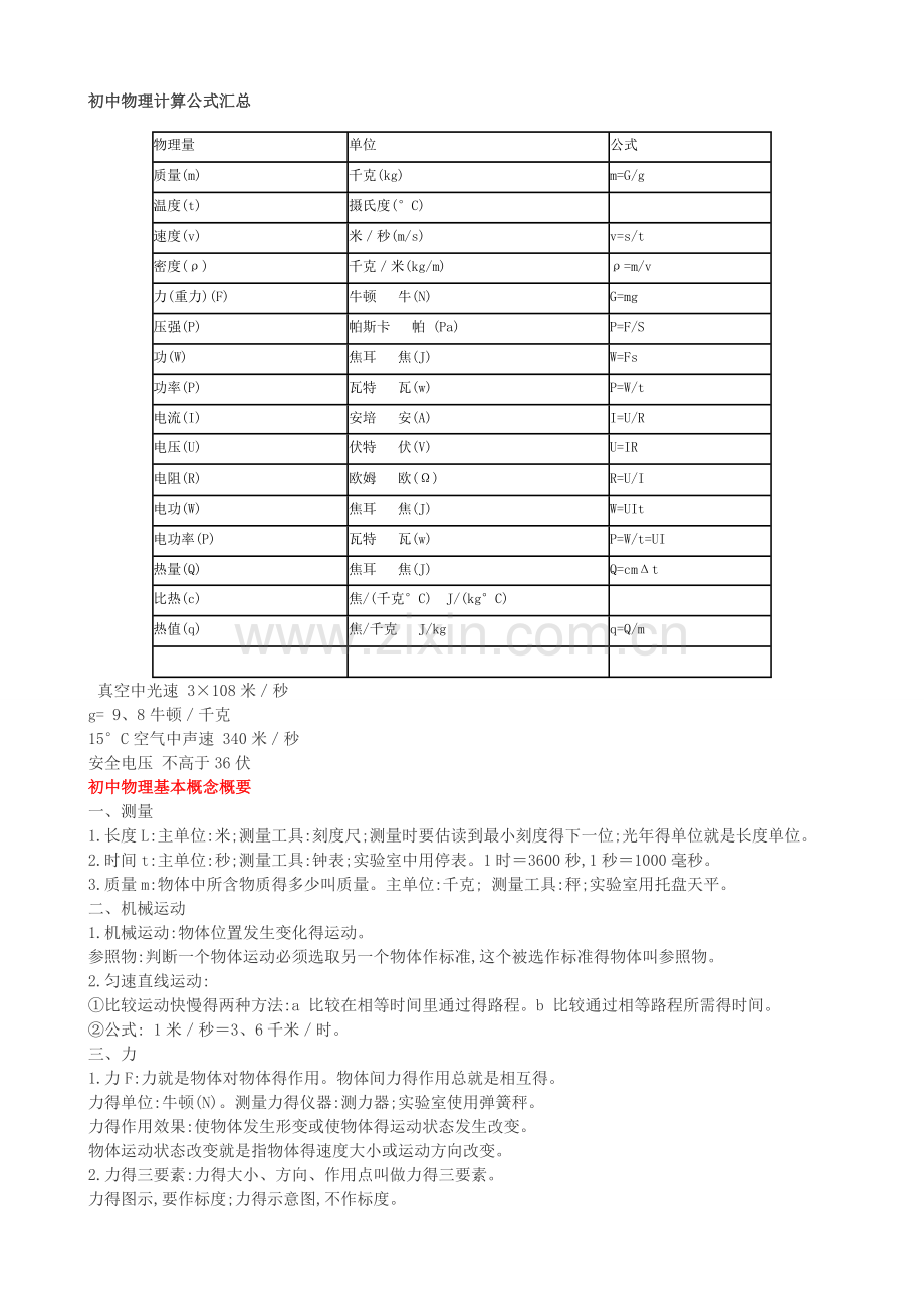 初中物理计算公式汇总.doc_第1页