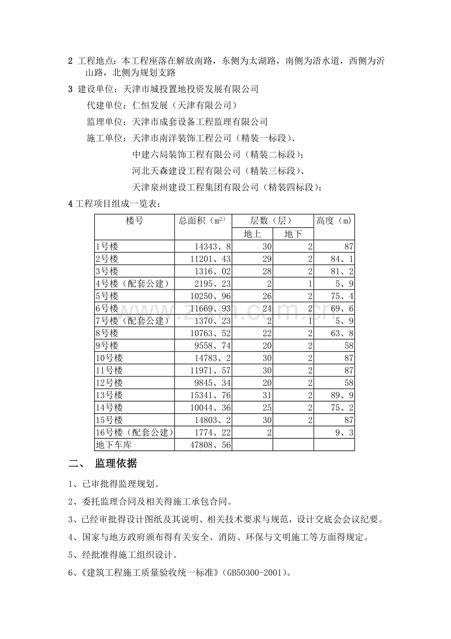 住宅楼精装修监理细则.doc_第2页