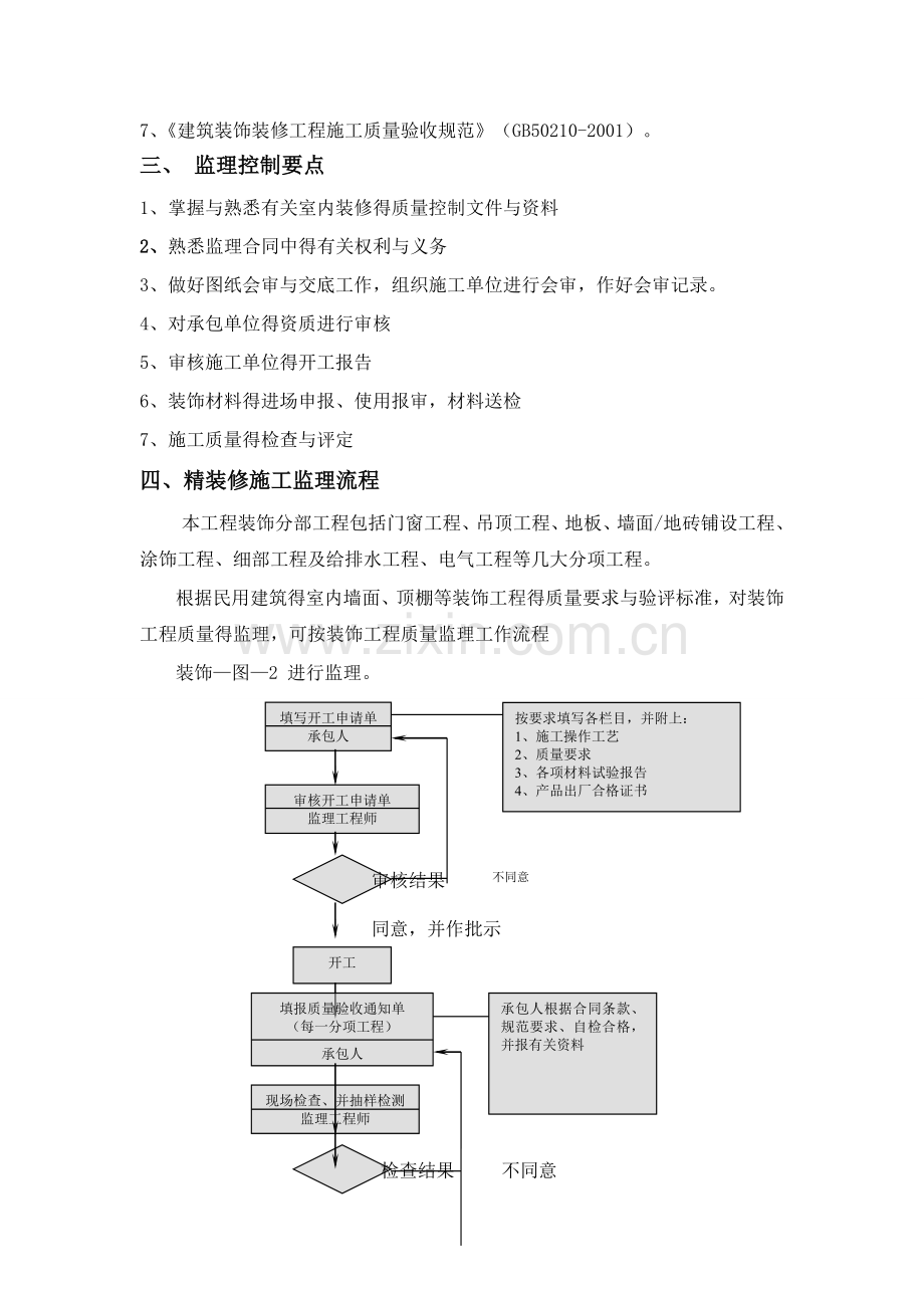 住宅楼精装修监理细则.doc_第3页