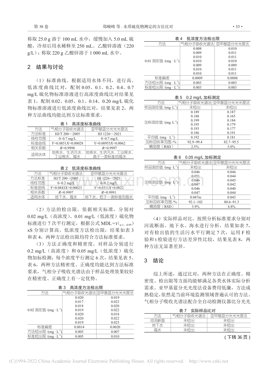 水质硫化物测定的方法比对.pdf_第2页