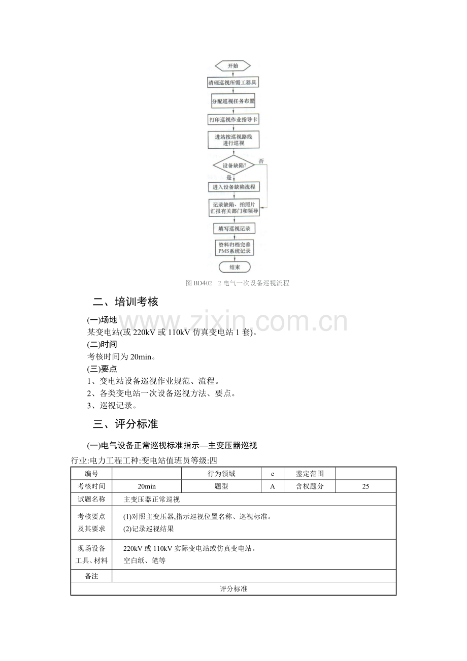 电气一次设备正常巡视.doc_第2页