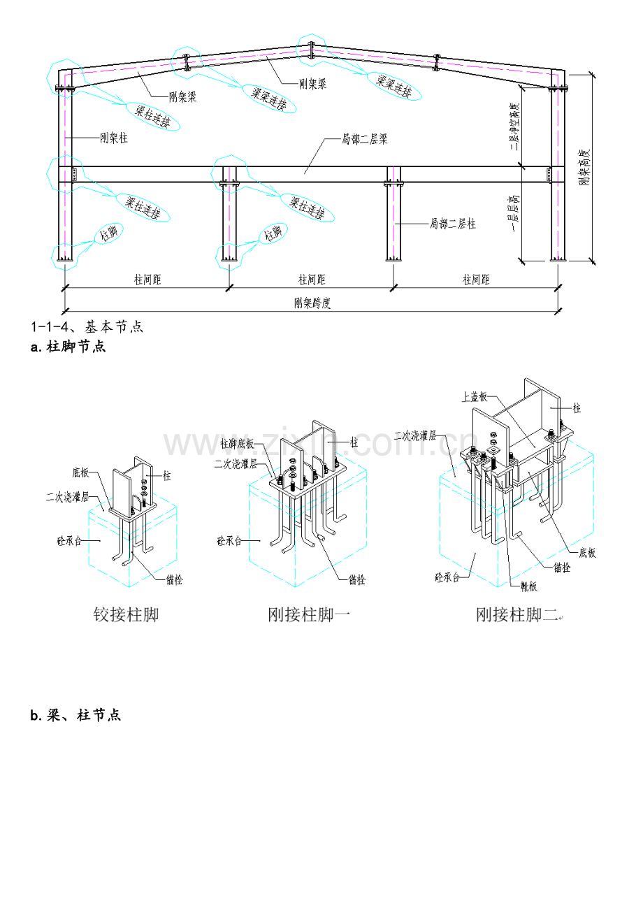 图解钢结构各个构件和做法.doc_第3页