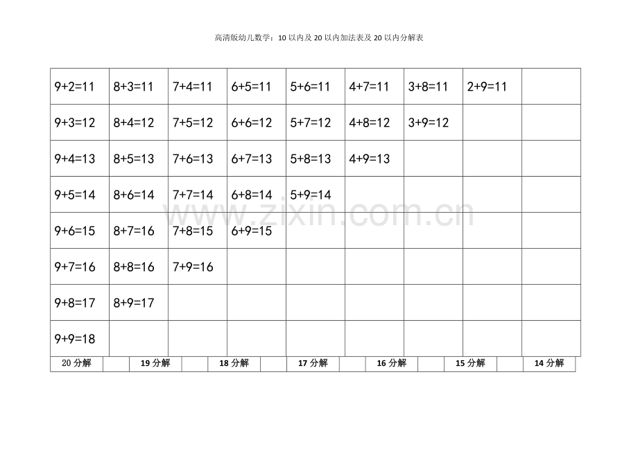 高清版幼儿数学：10以内及20以内加法表及20以内分解表.docx_第3页