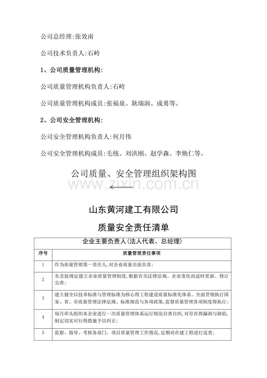 《质量安全责任清单》.doc_第2页