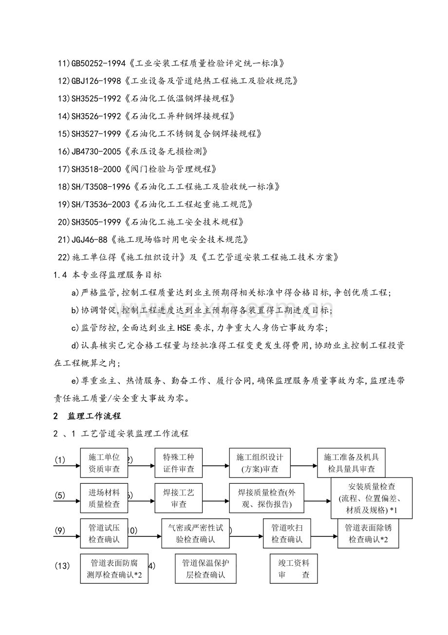 天然气管道监理实施细则(范本).doc_第3页