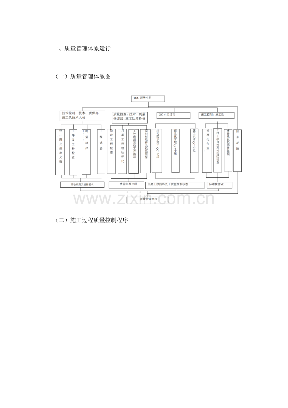 质量管理体系运行.doc_第1页