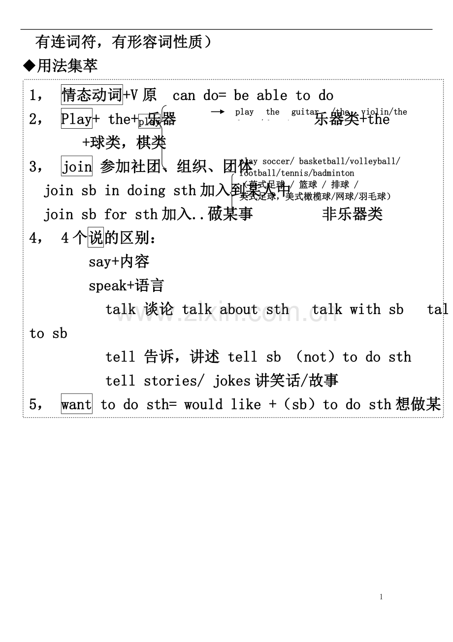 七年级英语下册1-6单元知识点总结(完整-详细).doc_第3页