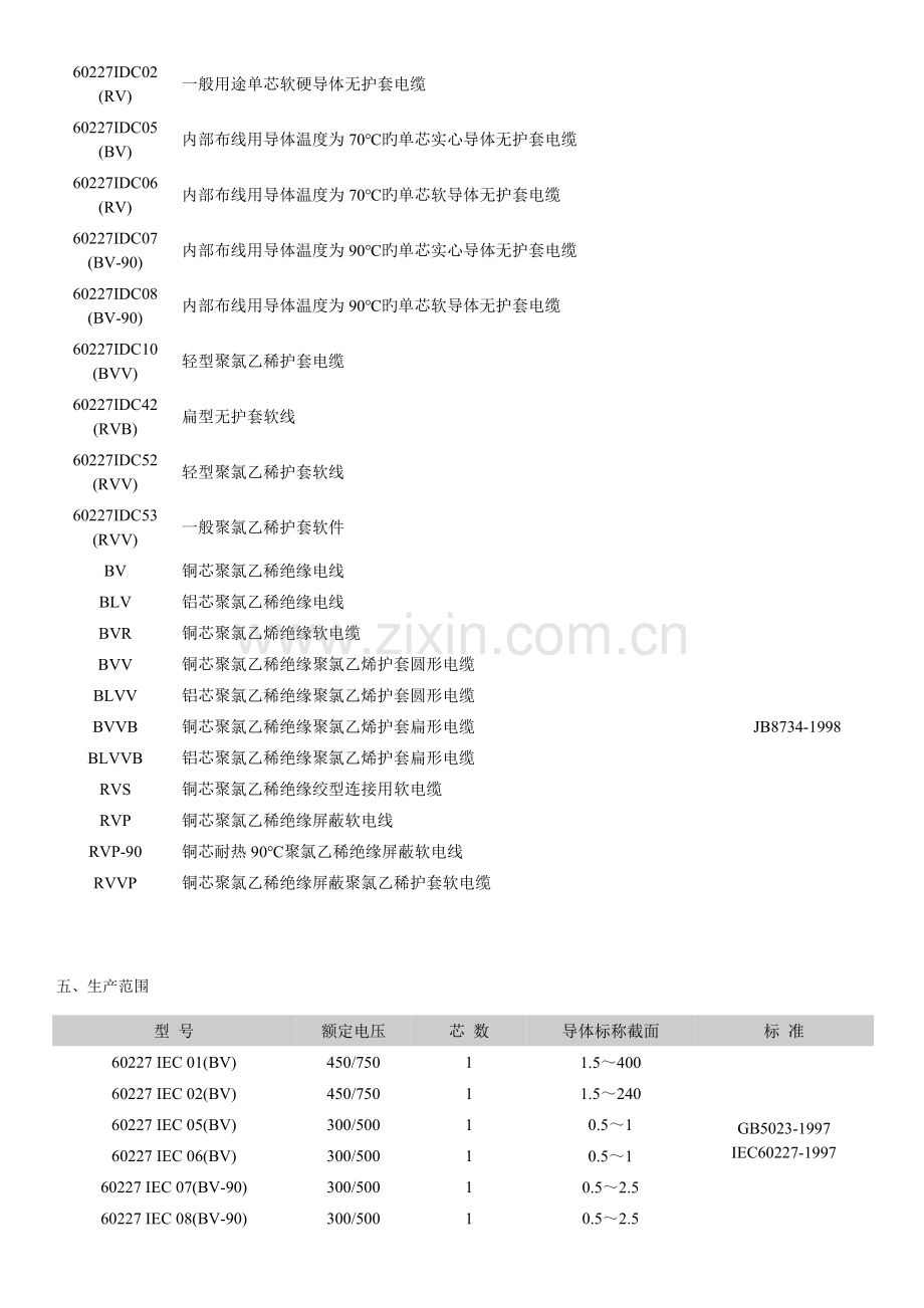 技术规范标准电线电缆技术标准.doc_第2页