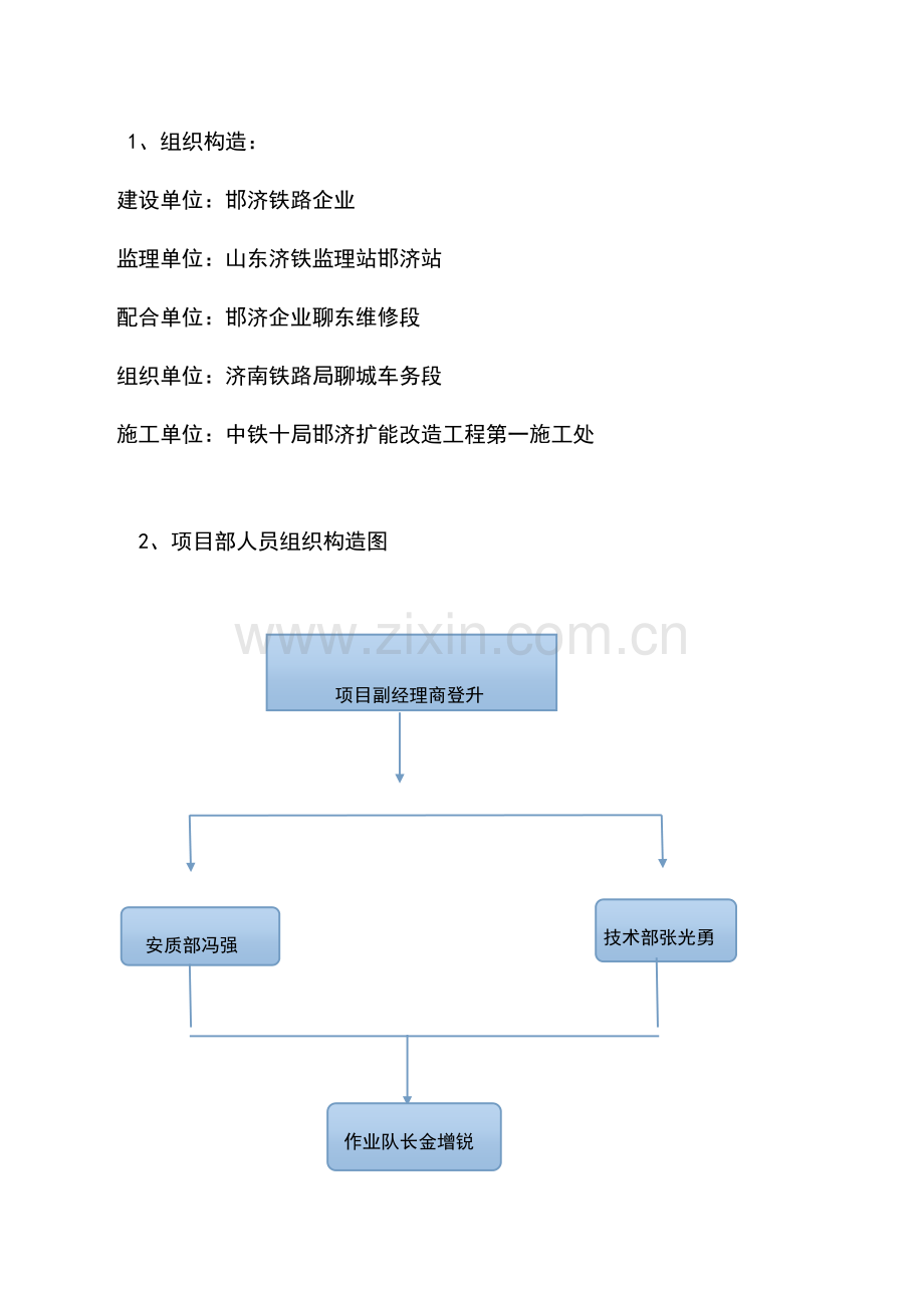 河道砌石施工方案.doc_第3页