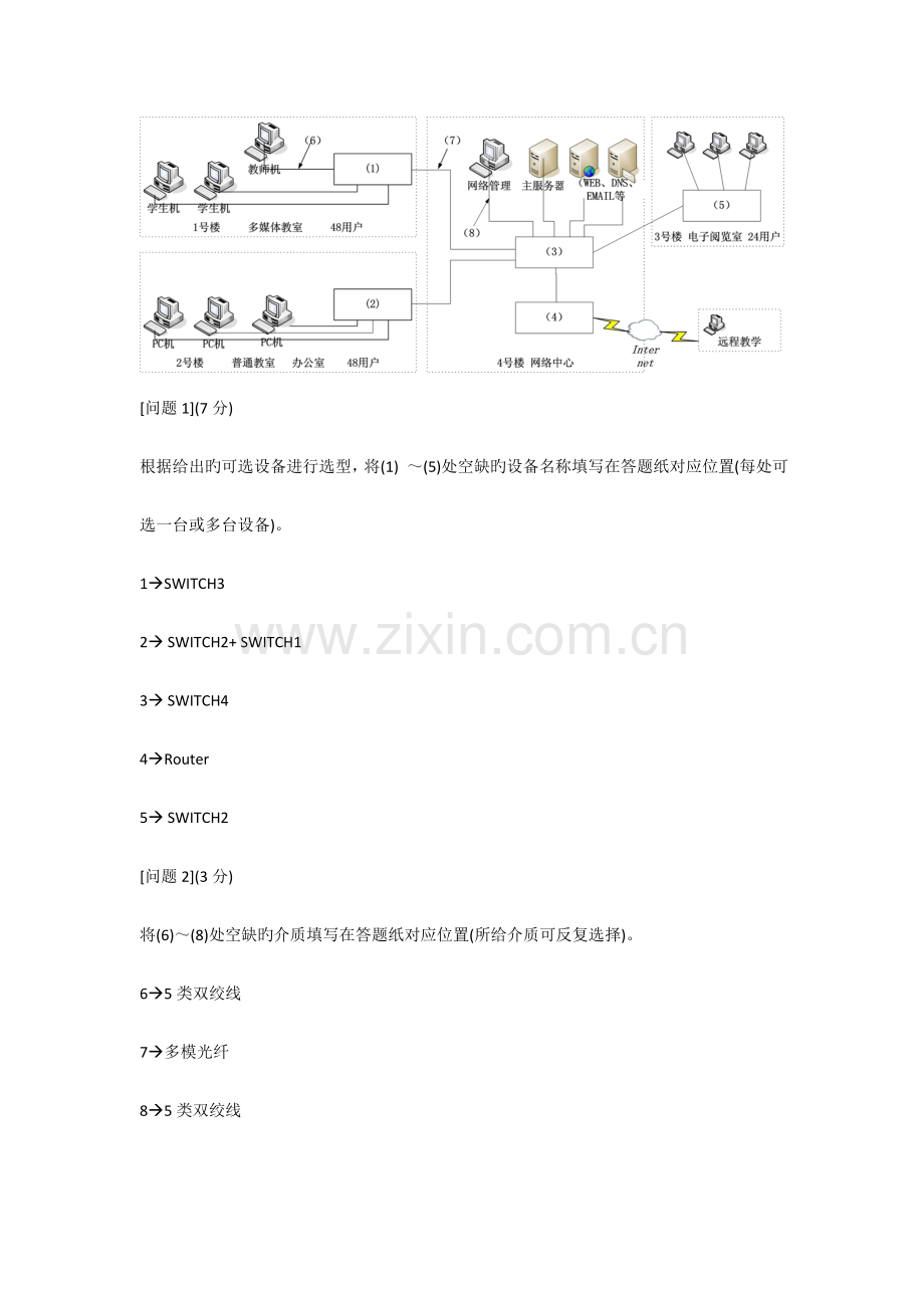 2023年网络规划师复习题.doc_第2页