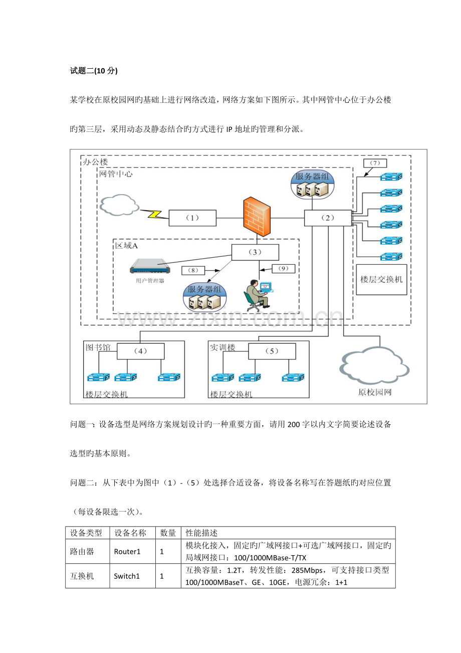 2023年网络规划师复习题.doc_第3页