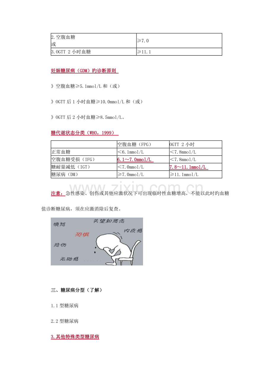 2023年糖尿病考点总结.docx_第2页