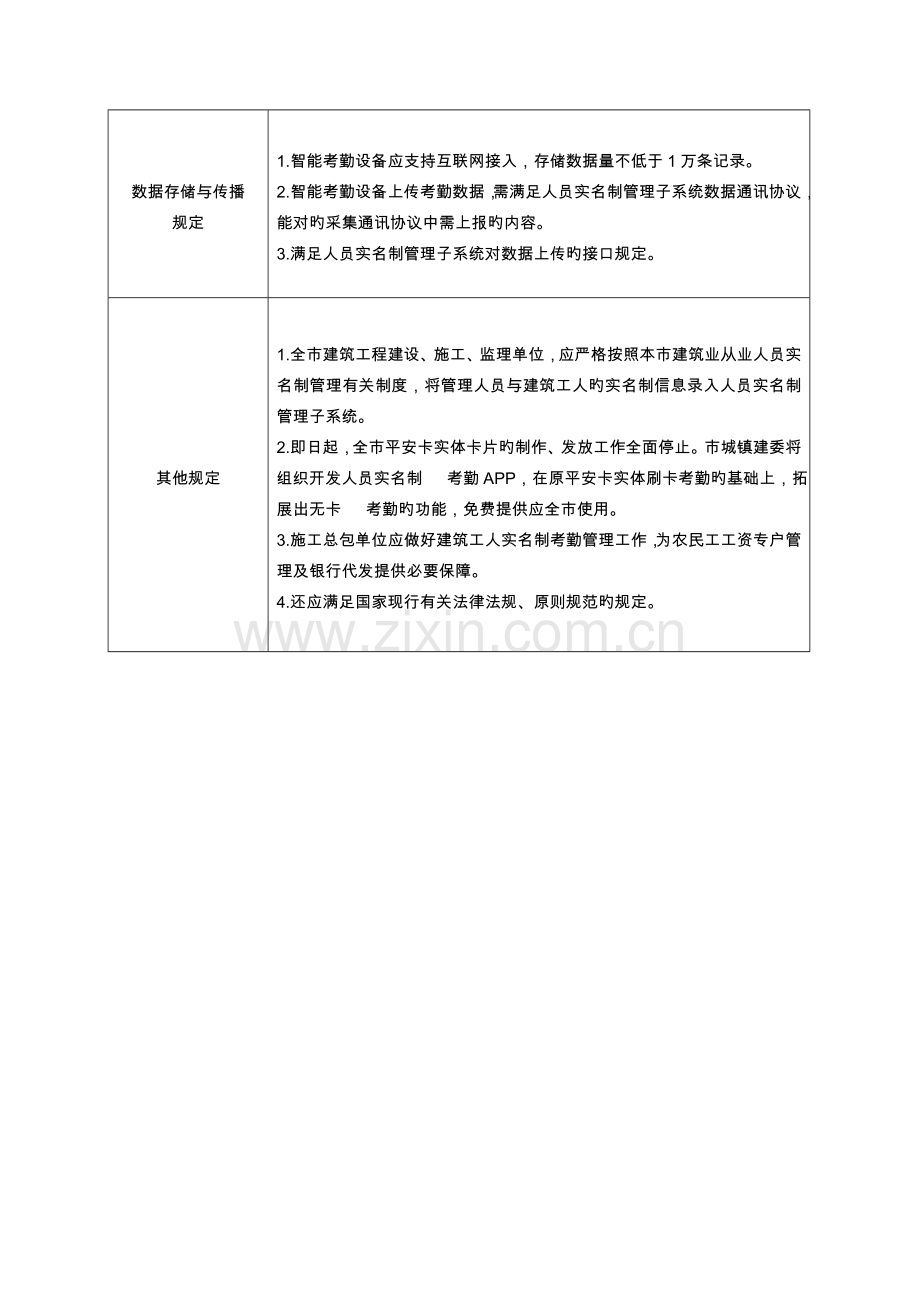 智慧工地建设技术标准.doc_第2页