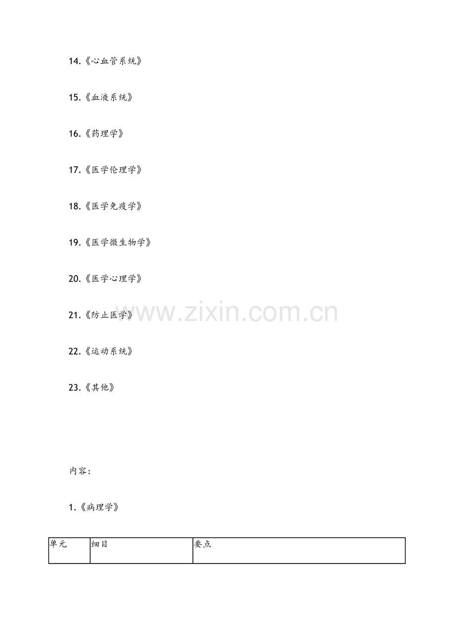 2023年临床执业医师笔试考试大纲.doc_第2页