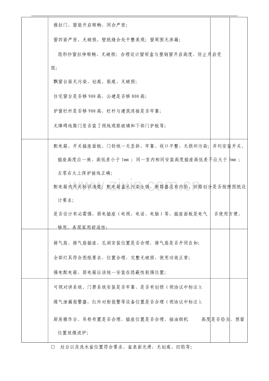 装修交楼标准样板间验收记录表.doc_第2页