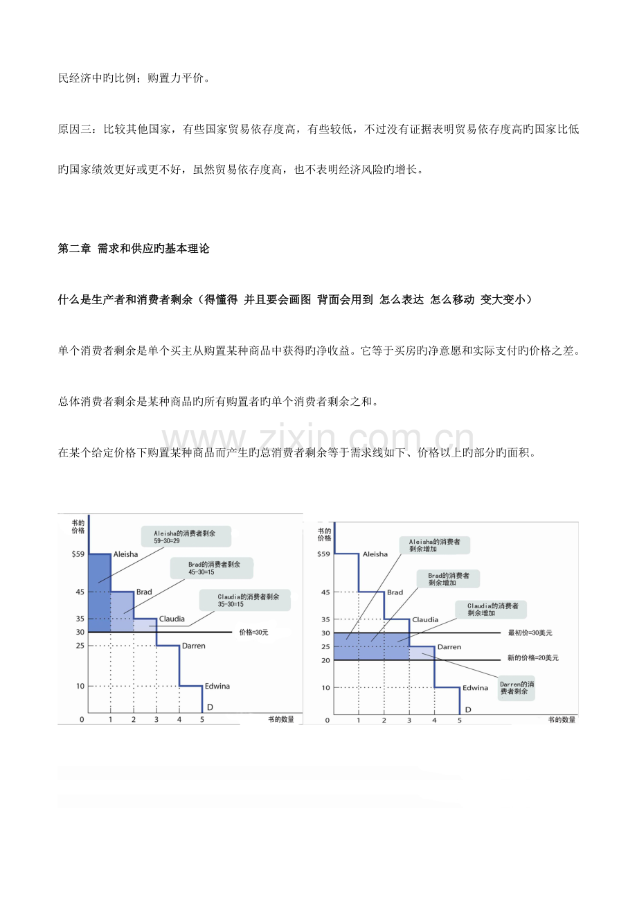 2023年国际贸易复习资料.docx_第3页