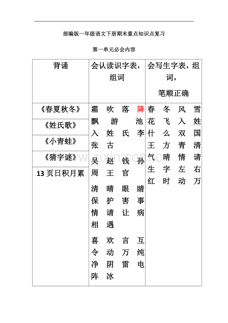 一年级下册语文素材期末重点知识点复习人教.docx_第2页