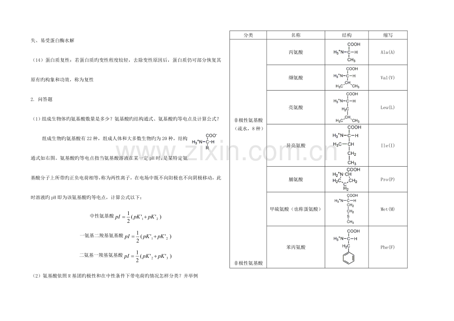 生物化学知识点总结.doc_第3页