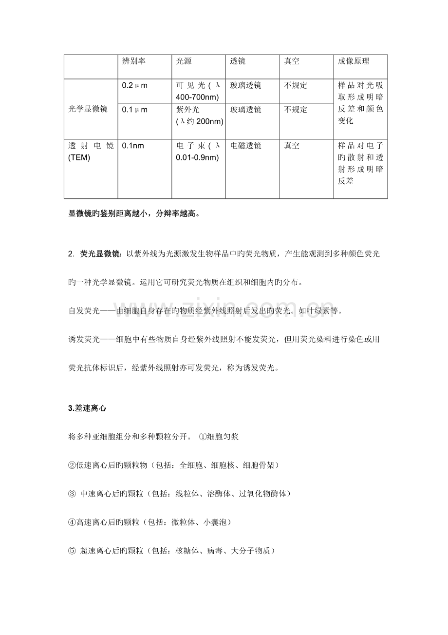 细胞生物学总复习.doc_第3页