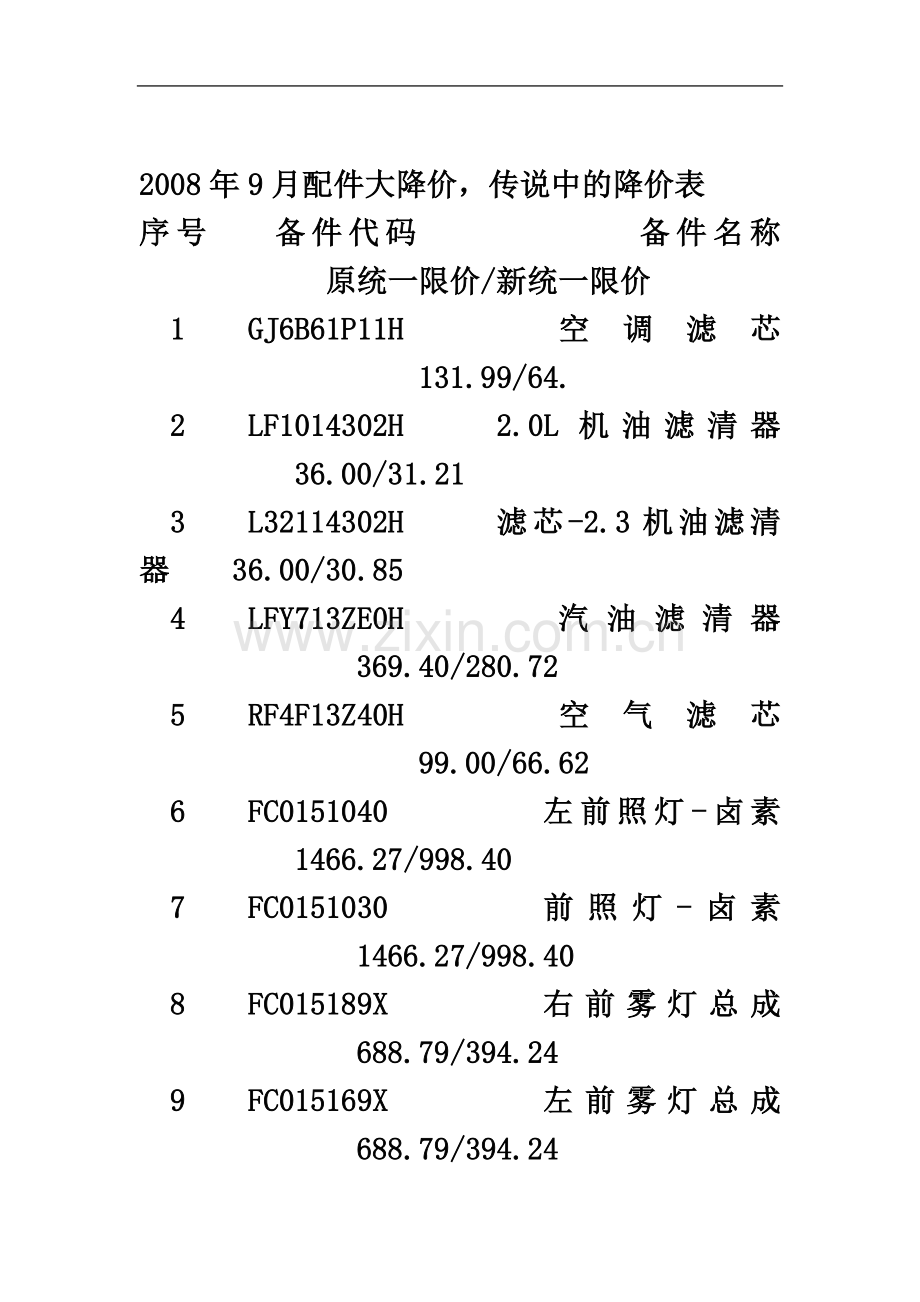 一汽奔腾配件价格表及保养项目价格表.doc_第2页