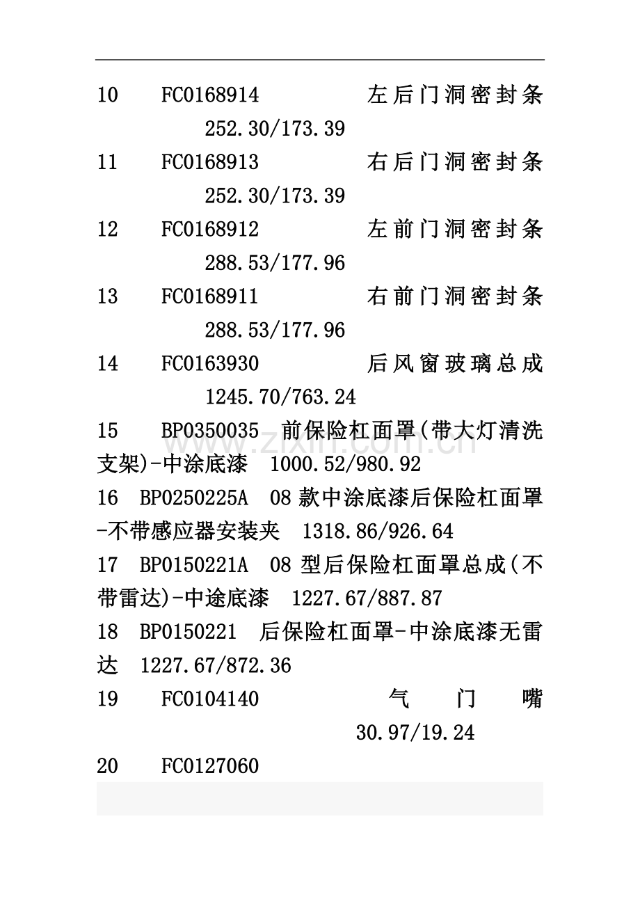 一汽奔腾配件价格表及保养项目价格表.doc_第3页